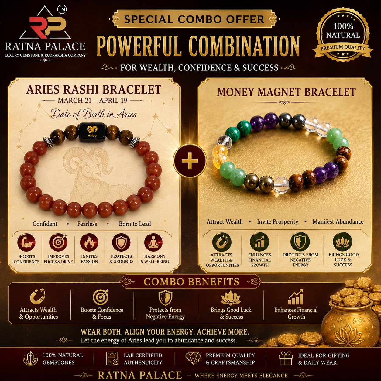 Aries (মেষ /Mesh)+Money Magnet Bracelet With Lab Certificate